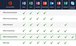 Microsoft Office 2016 Portable 32/64