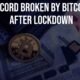 Record Broken by Bitcoin After Lockdown