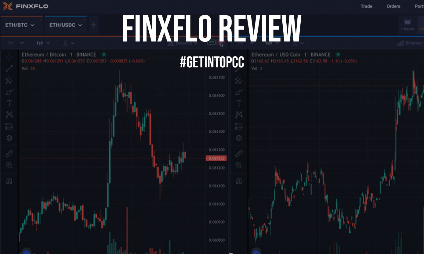 FINXFLO Review