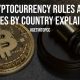 Cryptocurrency Rules and Taxes by Country Explained